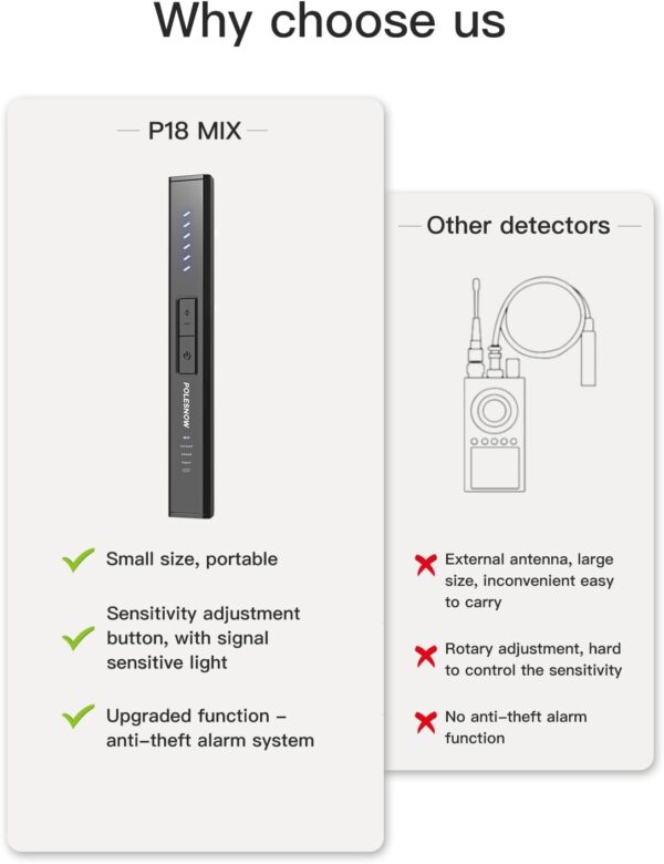 Hidden Camera Detectors, Bug Detector Anti Spy Camera Finder, GPS Tracker Detector Hidden Device Detector 6 Modes for Travel, Car, Bathroom,Office, Hotel, P18 Mix - Image 9