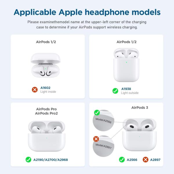 Charging Station for Apple Multiple Devices - 3 in 1 Foldable Magnetic Wireless Charger Dock - Travel Charging Pad for iPhone 16 15 14 13 12 Pro Max Plus Watch & Airpods - Image 6