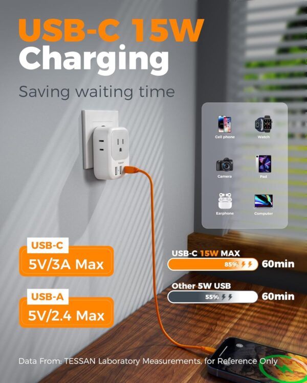 2 Pack European Plug Adapter USB C, TESSAN US to Europe Adapter 4 Outlets 3 USB Charger, Type C International Power Adaptor to Italy Spain France Portugal Iceland Germany, Europe Travel Essentials - Image 4