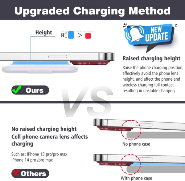 Charging Station for Apple Multiple Devices - 3 in 1 Foldable Magnetic Wireless Charger Dock - Travel Charging Pad for iPhone 16 15 14 13 12 Pro Max Plus Watch & Airpods - Image 4