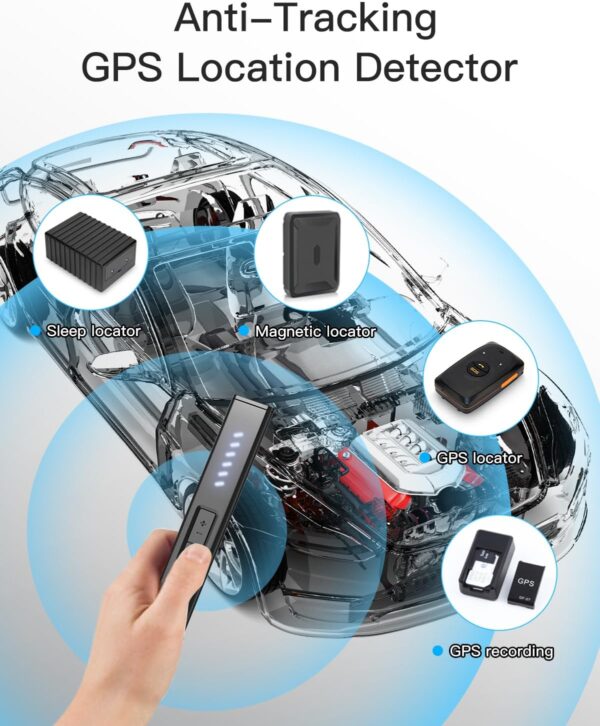 Hidden Camera Detectors, Bug Detector Anti Spy Camera Finder, GPS Tracker Detector Hidden Device Detector 6 Modes for Travel, Car, Bathroom,Office, Hotel, P18 Mix - Image 3