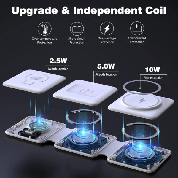 Charging Station for Apple Multiple Devices - 3 in 1 Foldable Magnetic Wireless Charger Dock - Travel Charging Pad for iPhone 16 15 14 13 12 Pro Max Plus Watch & Airpods - Image 7