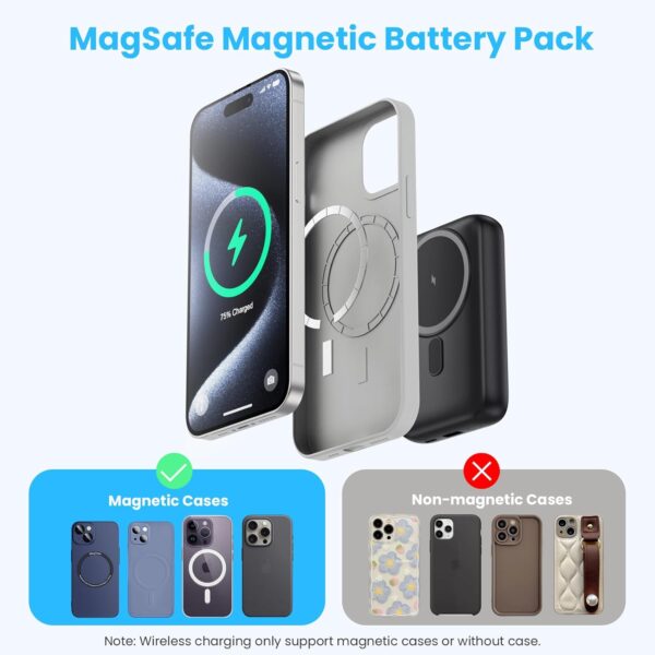 Magnetic Portable Charger 10800mAh,4-in-1 Wireless Power Bank with iWatch Charger, QC4.0+20W PD Fast Charging USB C Battery Pack with LCD Display for Magsafe,iPhone 16/15/14/13/12 Series,Apple Watch - Image 5