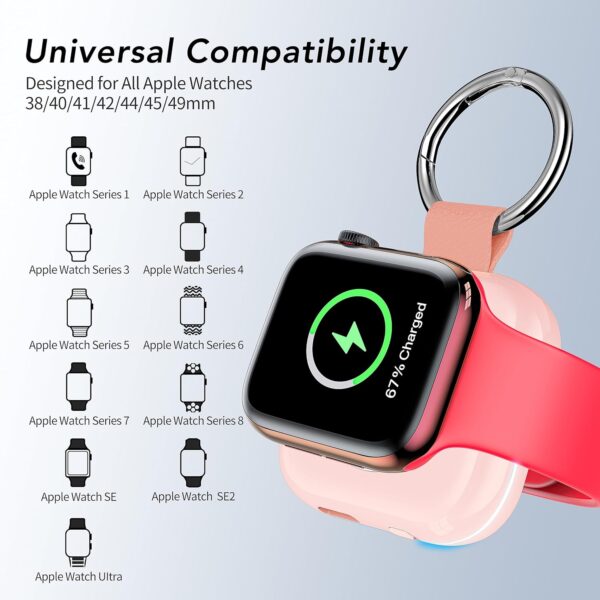 HUOTO Portable Wireless Charger for Apple Watch Accessories,for Apple Watch Series 10/9/8/UItra 2/UItra/7/6/5/4/3/2/SE,Compact Magnetic iWatch Charger 1200mAh Power Bank Keychain Travel Style Gift - Image 5