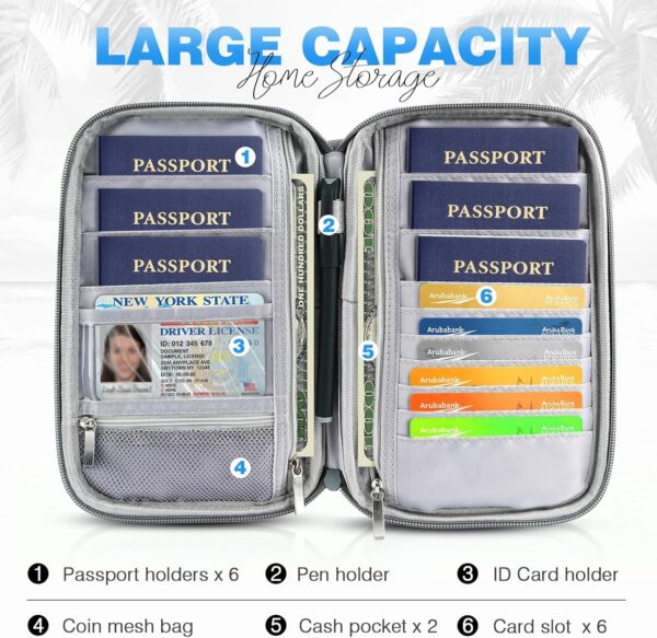 Passport Holder Family, Women Rfid Blocking Passport Wallet, Travel Document Organizer Premium Wallets Passport Holders Bag - Image 3