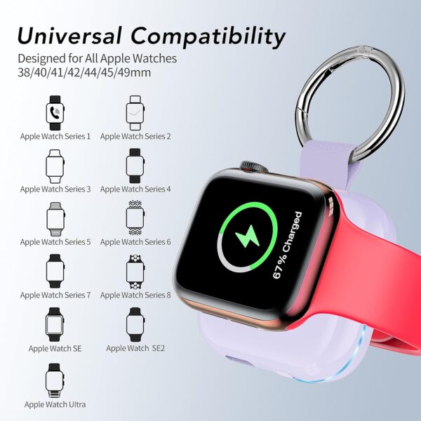 Portable Travel Charger for Apple Watch Series 8,Wireless iWatch Charger 1200mAh Power Bank with Charging Cable, Purse Keychain Smart Watch Charger for Apple Watch Series 10/9/8/7/6/SE/5/4/3/2/1/UItra - Image 4