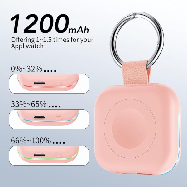 HUOTO Portable Wireless Charger for Apple Watch Accessories,for Apple Watch Series 10/9/8/UItra 2/UItra/7/6/5/4/3/2/SE,Compact Magnetic iWatch Charger 1200mAh Power Bank Keychain Travel Style Gift - Image 2