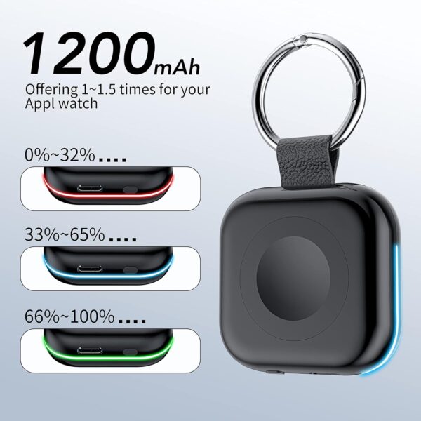 HUOTO Portable Charger for Apple Watch,Wireless Magnetic iWatch Charger 1200mAh Power Bank Travel Keychain Accessories Smart Chargers for Apple Watch Series 10/9/8/7/6/SE/5/4/3/2/1/UItra/UItra 2 - Image 2